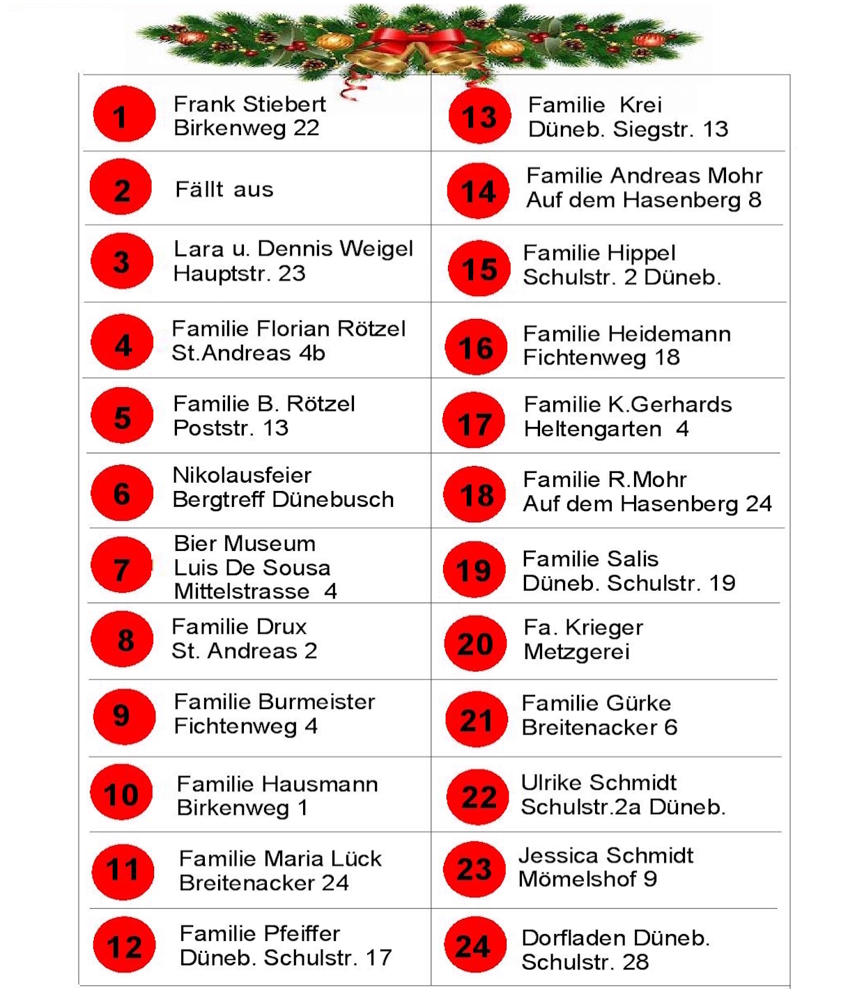 Liste der Standorte der Adventsfenster